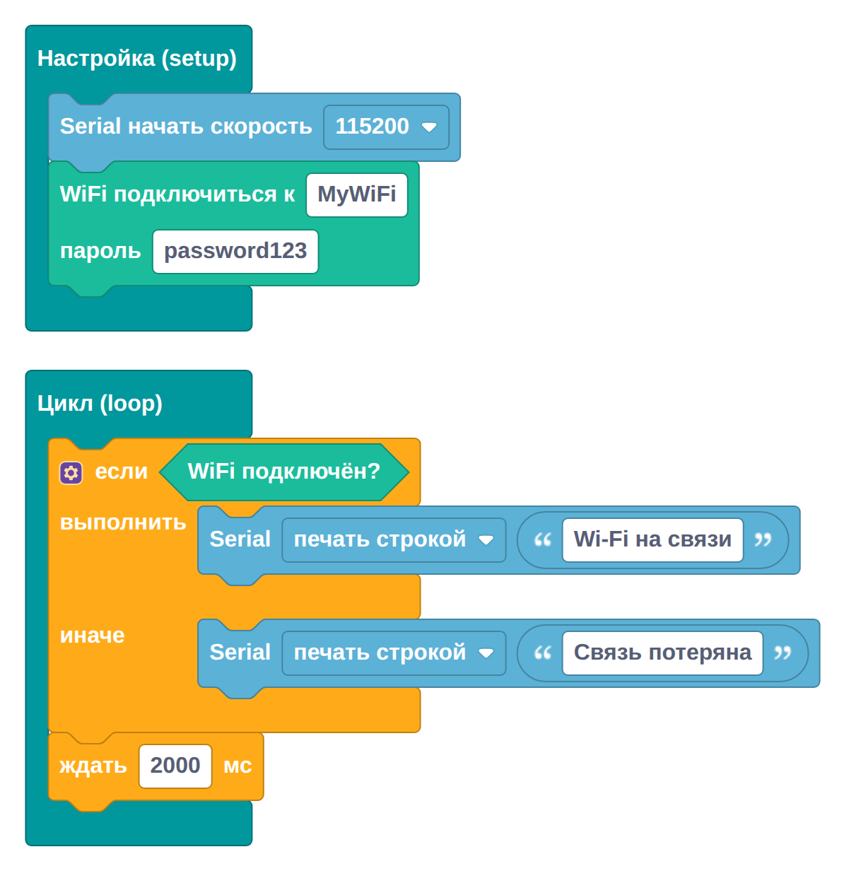 Программа «ESP32 и Wi-Fi» из блоков BloX: подключиться к сети MyWiFi, затем раз в две секунды печатать, есть ли связь