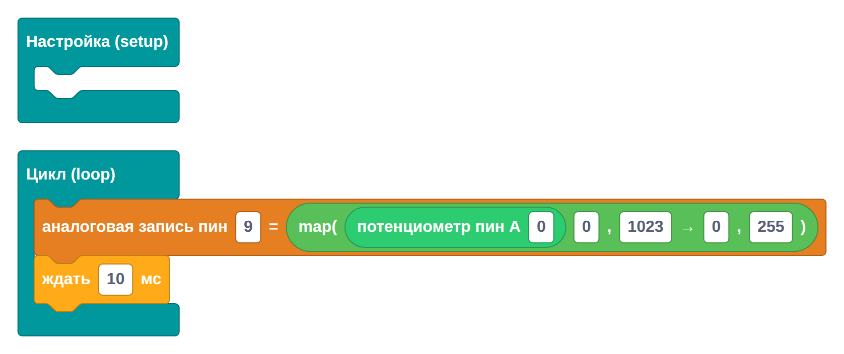 Программа «потенциометр и яркость» из блоков BloX: аналоговая запись на вывод 9 значения map от потенциометра на A0
