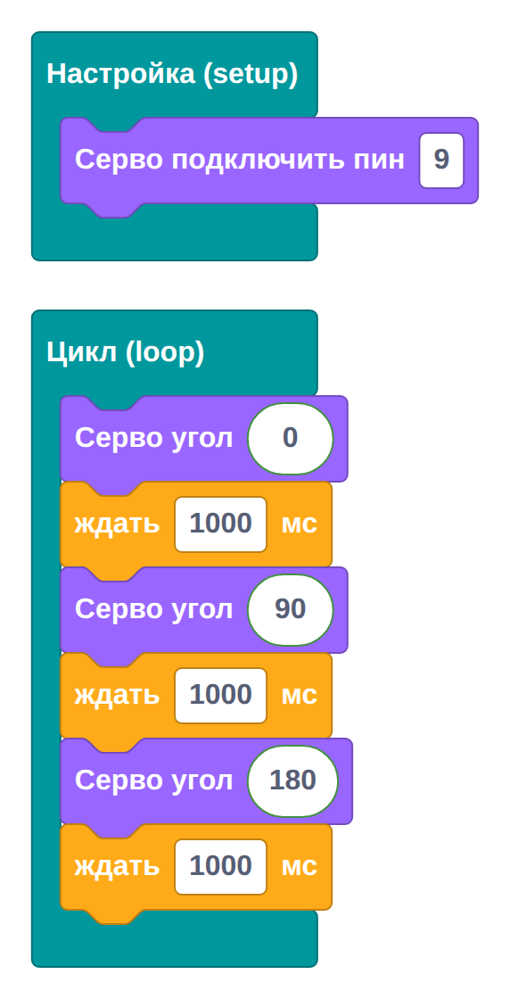Программа «сервопривод» из блоков BloX: подключить серво на вывод 9, затем угол 0, 90 и 180 градусов с паузой в секунду